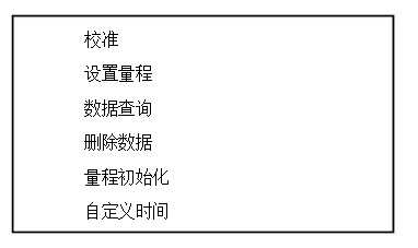 其他檢測(cè)值頁面