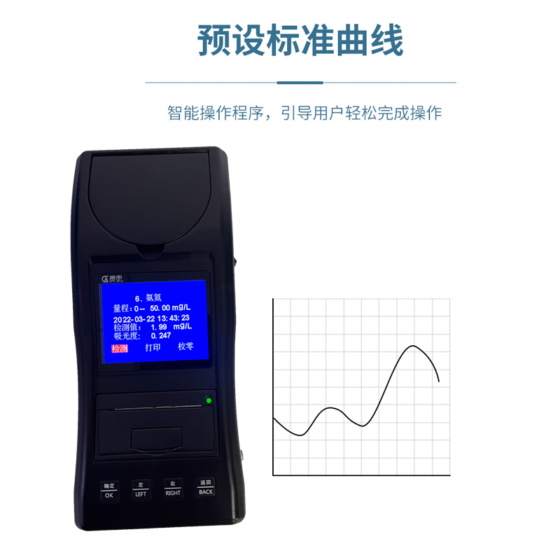 便攜氨氮水質(zhì)檢測(cè)儀